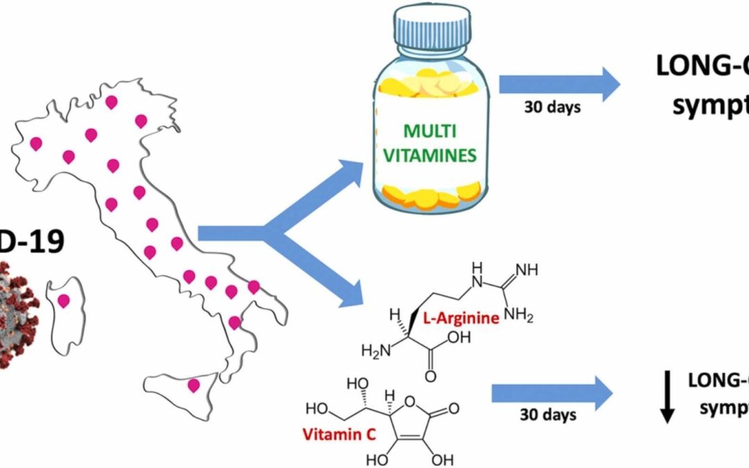 Studio pubblicato su Circulation dimostra l’efficacia di Arginina e vitamina C Liposomiale nel trattatmento dei sintomi del Long Covid